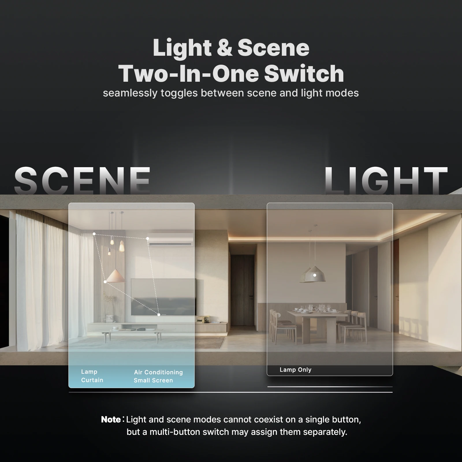MOES Tuya ZigBee Star Feather Switch Smart Air Touch Light Scene 2in1 EU APP Remote Control with Alexa Google Home With Neutral image 6