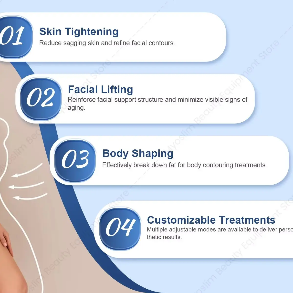 980nm 1470nm Lase Multifunctional Dual Wavelength Machine Minimally Invasive Fat Melting Body Shaping Facial Lifting