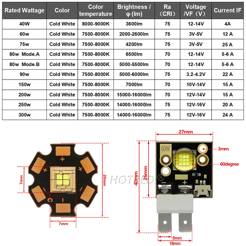 Luz LED de escenario de alta potencia, 40W, 60W, 80W, 90W, 150W, 200W, 300W, 400W, 3V, 5V, 12V, iluminación blanca fría para cabezal móvil,