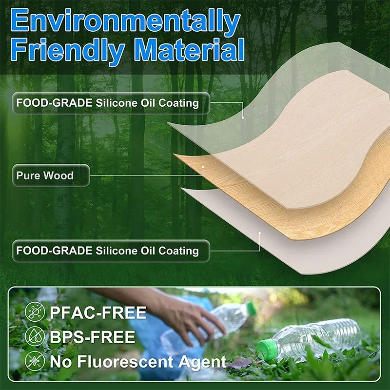 Thumbnail 3 - #44 Parchment Paper Comparison Guide