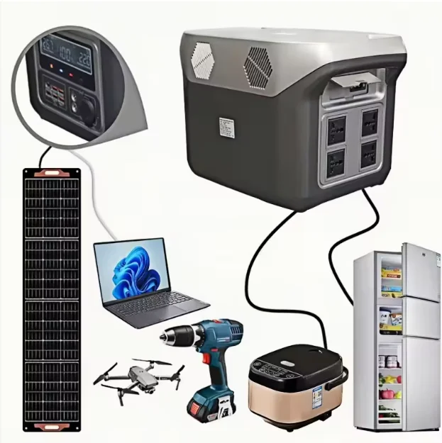 Portable 1500W Solar Power Station for Outdoor Camping Car Source 2048Wh ‘MPPT Controller Pure Sine Wave Inverter