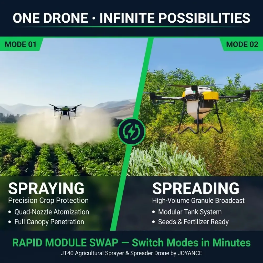 Joyance Professional Heavy Duty Crop Protection UAV  Autonomous Precision Sprayer for Large Scale Farm and Plantation