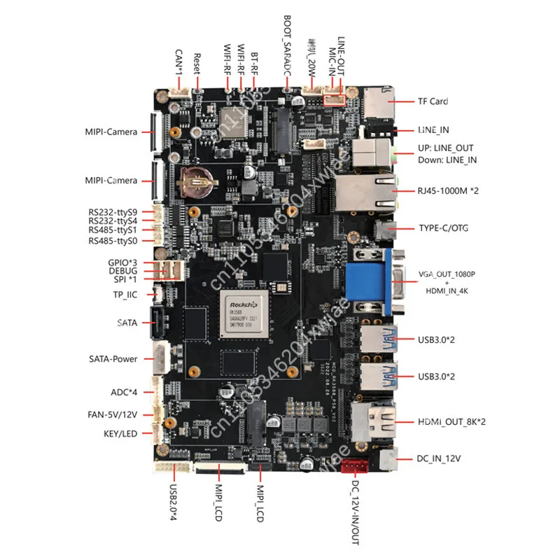 RK3588 Android Sbc …