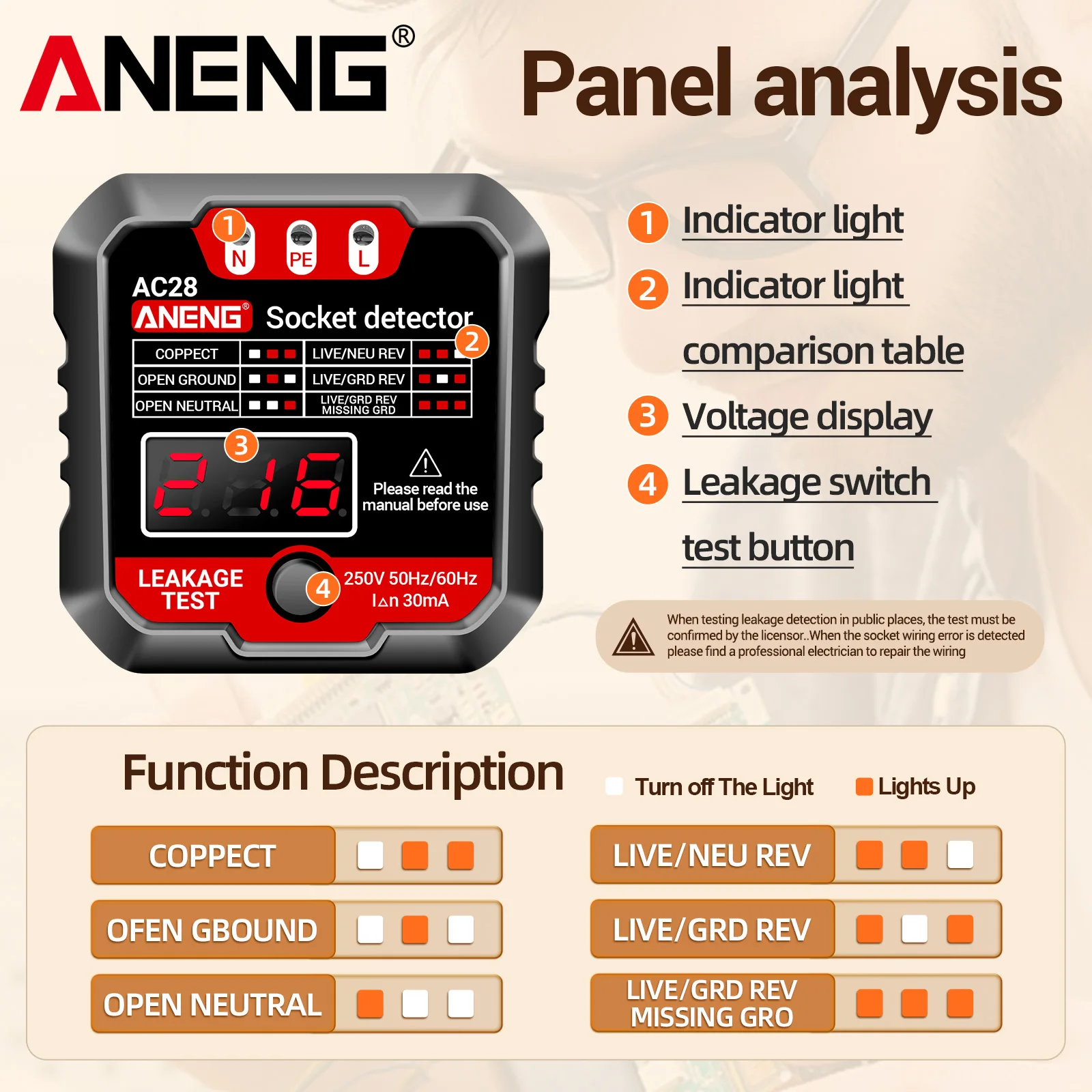 ANENG AC28 Digital Voltage Tester Wall Socket Leakage Detector Outlet Polarity Ground Fault Checker US and EU Plug Available