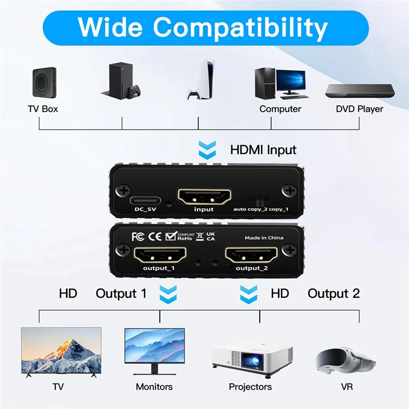 

【Горячая продажа】разветвитель от 1 до 2 для 8K HDTV Ultra HD 2.1 8K 60 Гц/4K 120 Гц/1080P 240 Гц EDID для PS5 ПК, ноутбука, совместимого конвертера