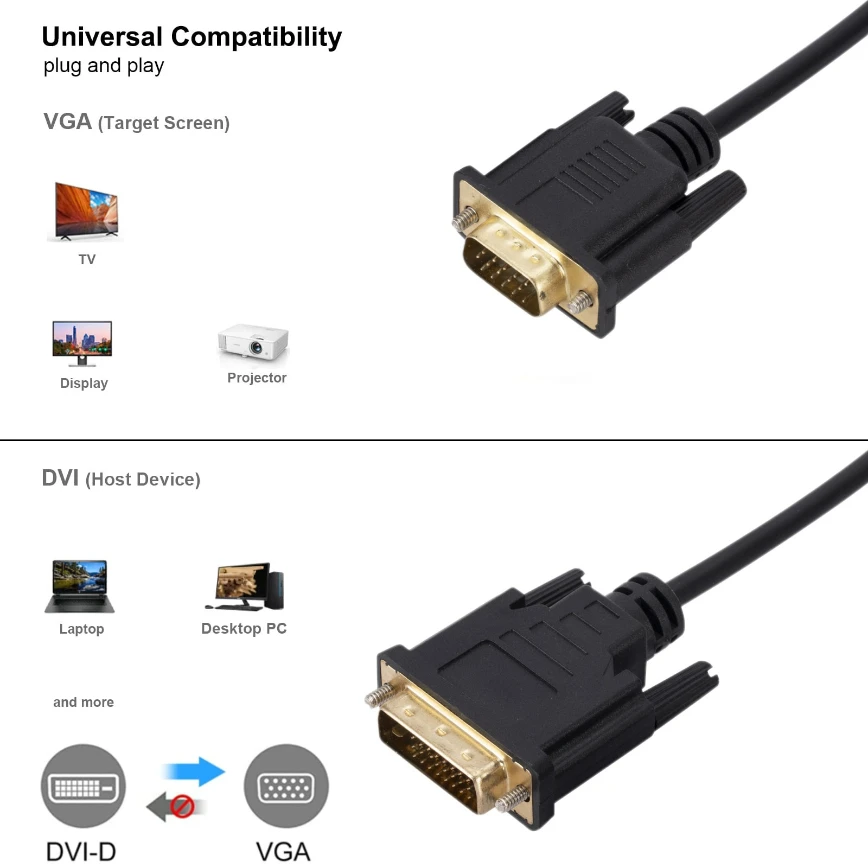 1.5M/2M/3M DVI to VGA Cable HD 1080P DVI-D 24+1 to VGA Converter Male to Male Adapter for PC Host Laptop HDTV Monitor Projector