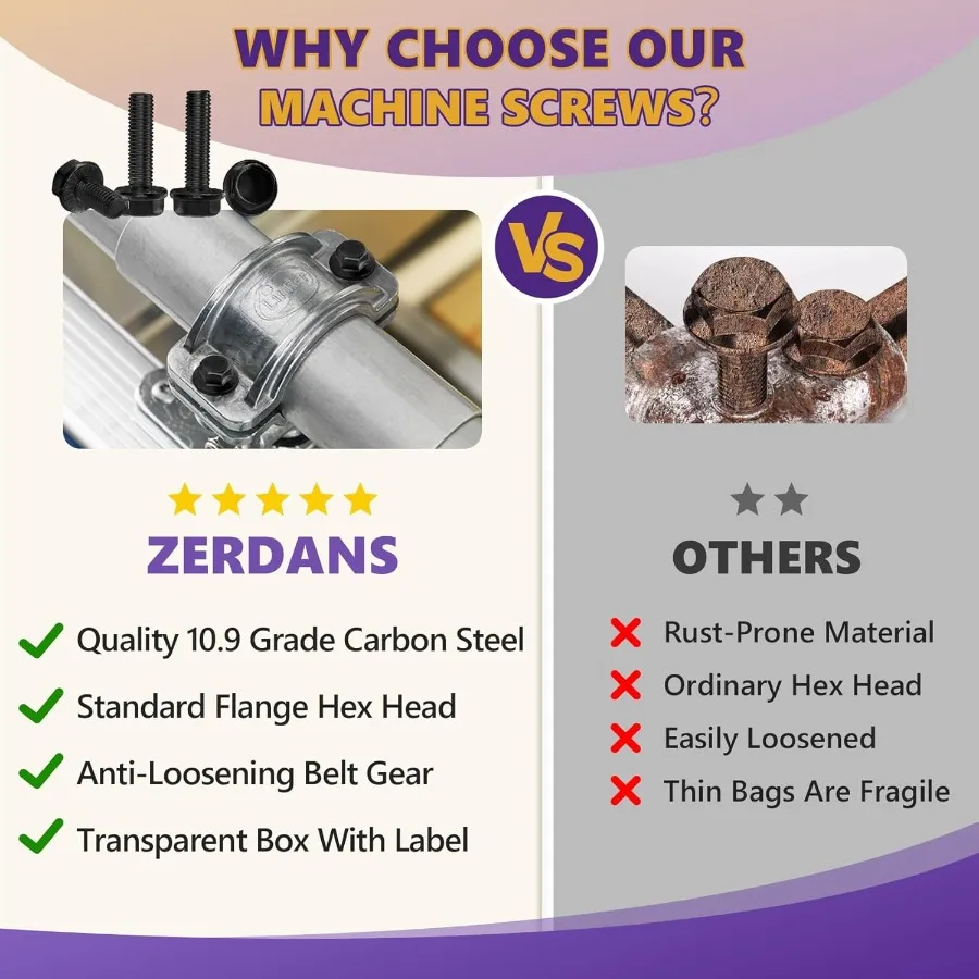 M61.0 x20mm フランジ付き六角ボルト 15 個 メトリックフランジ六角ネジ 10.9 炭素鋼 フランジ付き六角ボルト詰め合わせ 固定用 C