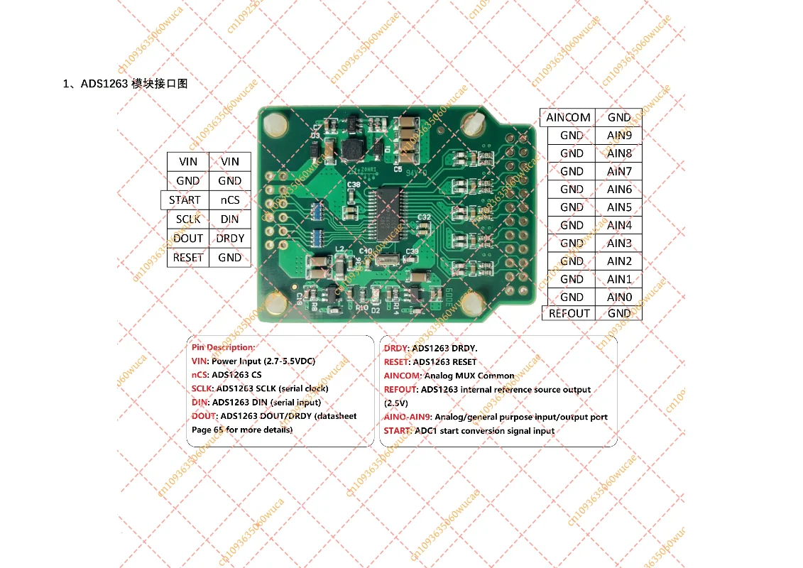 ADS1263 High Precision ADC Module, 32-Bit & 24-Bit Auxiliary Delta-Sigma Converter (38.4kSPS)