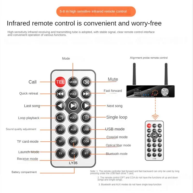 Optical Fiber Coaxial Bluetooth Transceiver HIFI Audio AUX Receiver 3.5Mm Adapter Digital To Analog Converter