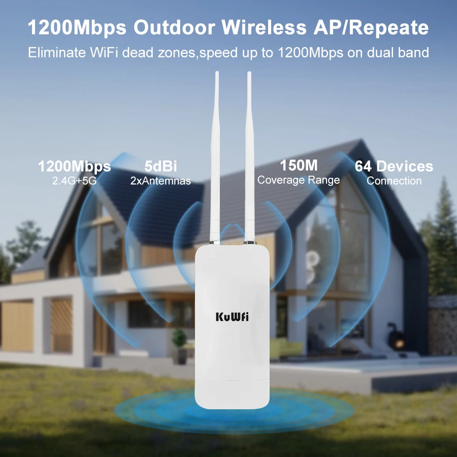 KuWFi 1200 Mbit/s Dualband-AP-Router für den Außenbereich, wasserdicht, Hochleistungs-WLAN-Router, kabelloser Extender mit externer High-Gain-Antenne