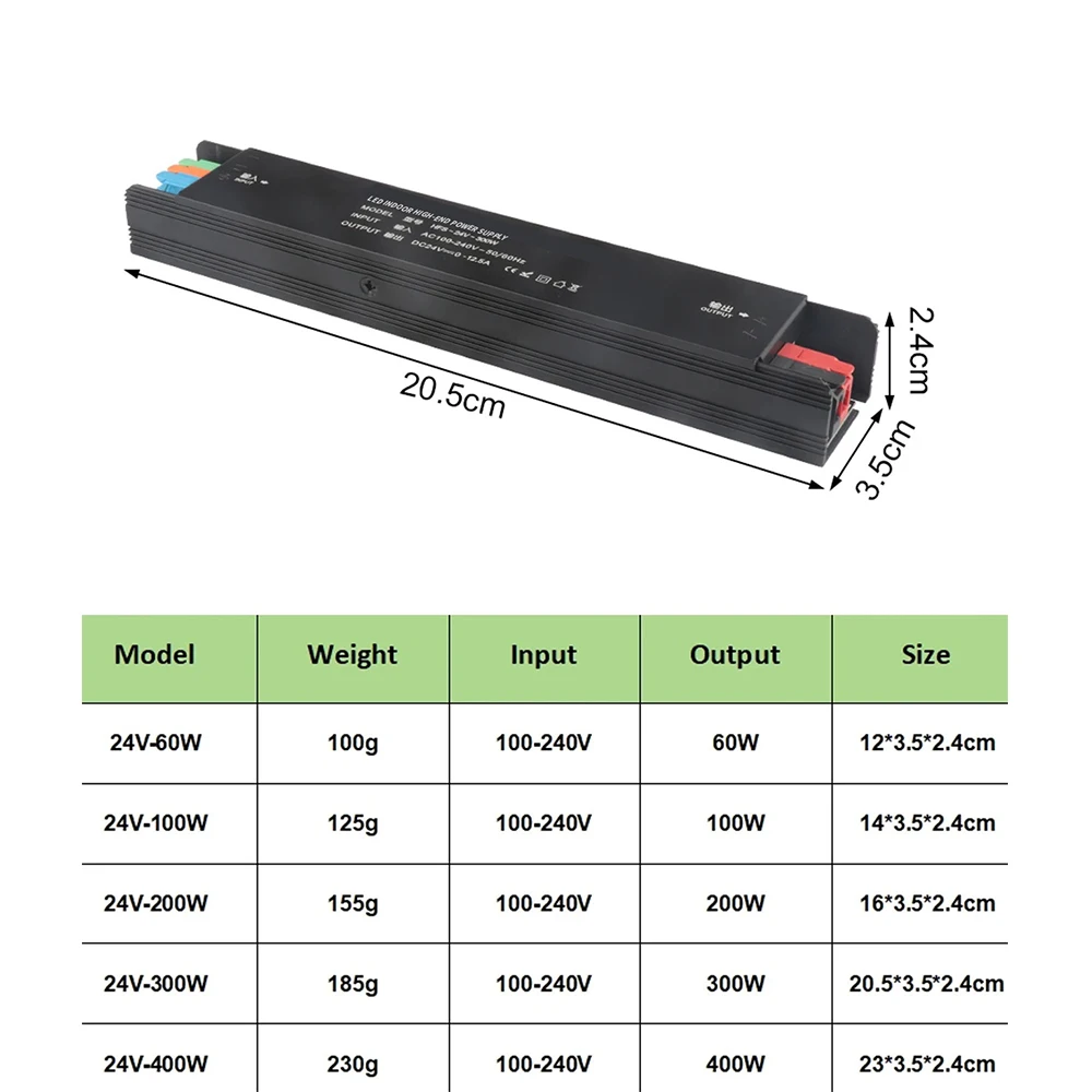 Kompaktowy transformator oświetleniowy AC 110V 220V na DC 12V 24V Konwerter zasilania LED do taśmy świetlnej Smart Driver 100-240V