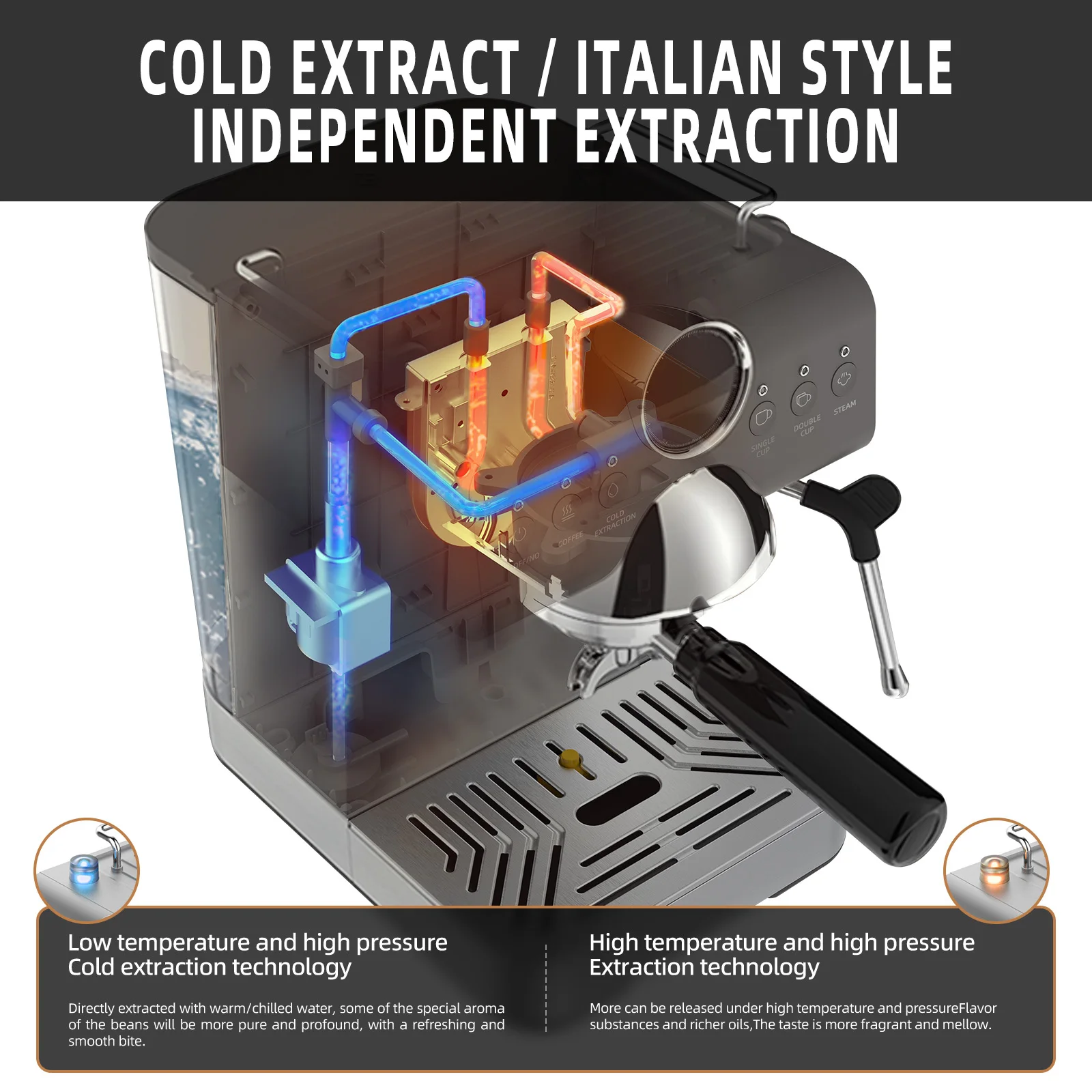 Mcilpoog Espresso Machine ,Compact Coffee Maker with Steam Milk Frother&Iced Coffee with LCD Display,Gift for Coffee Lover