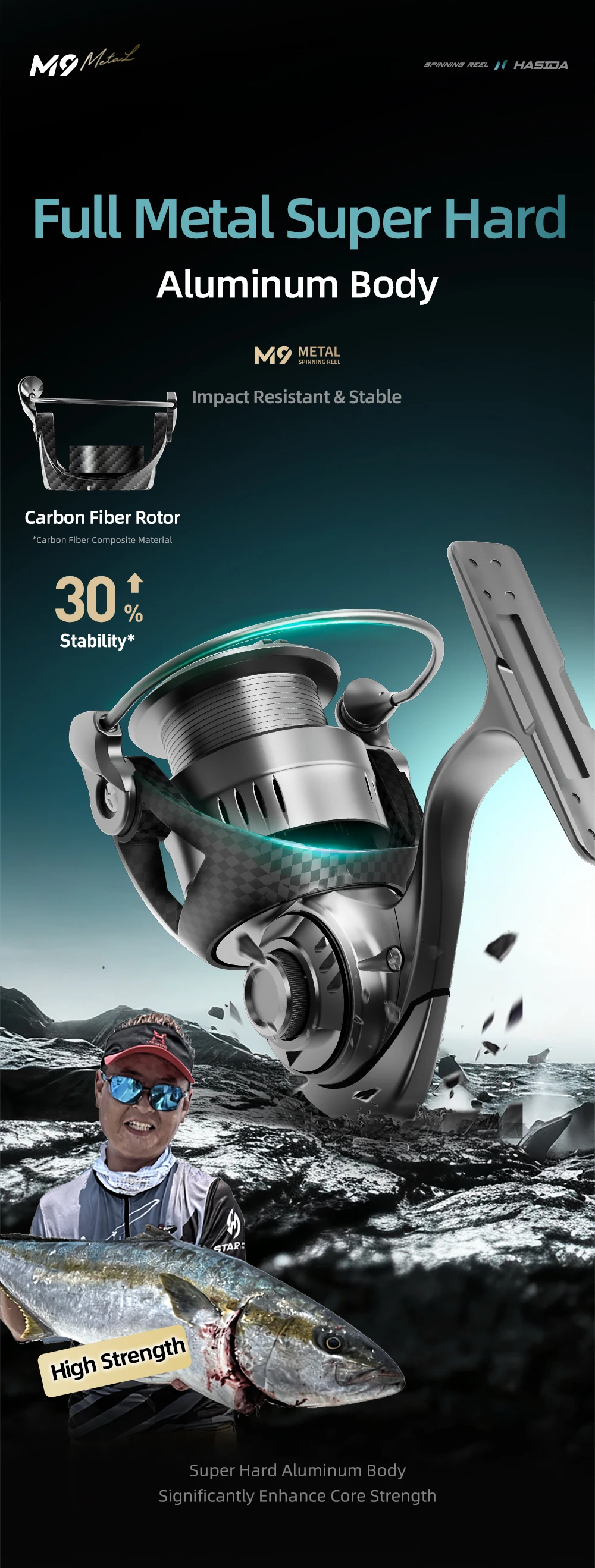 HASIDA M9 Spinnrolle Vollmetall Salzwasserbeständig Weitwurf Offshore-Bootsangeln Jigging Hohe Leinenkapazität für Angler – Detail 9