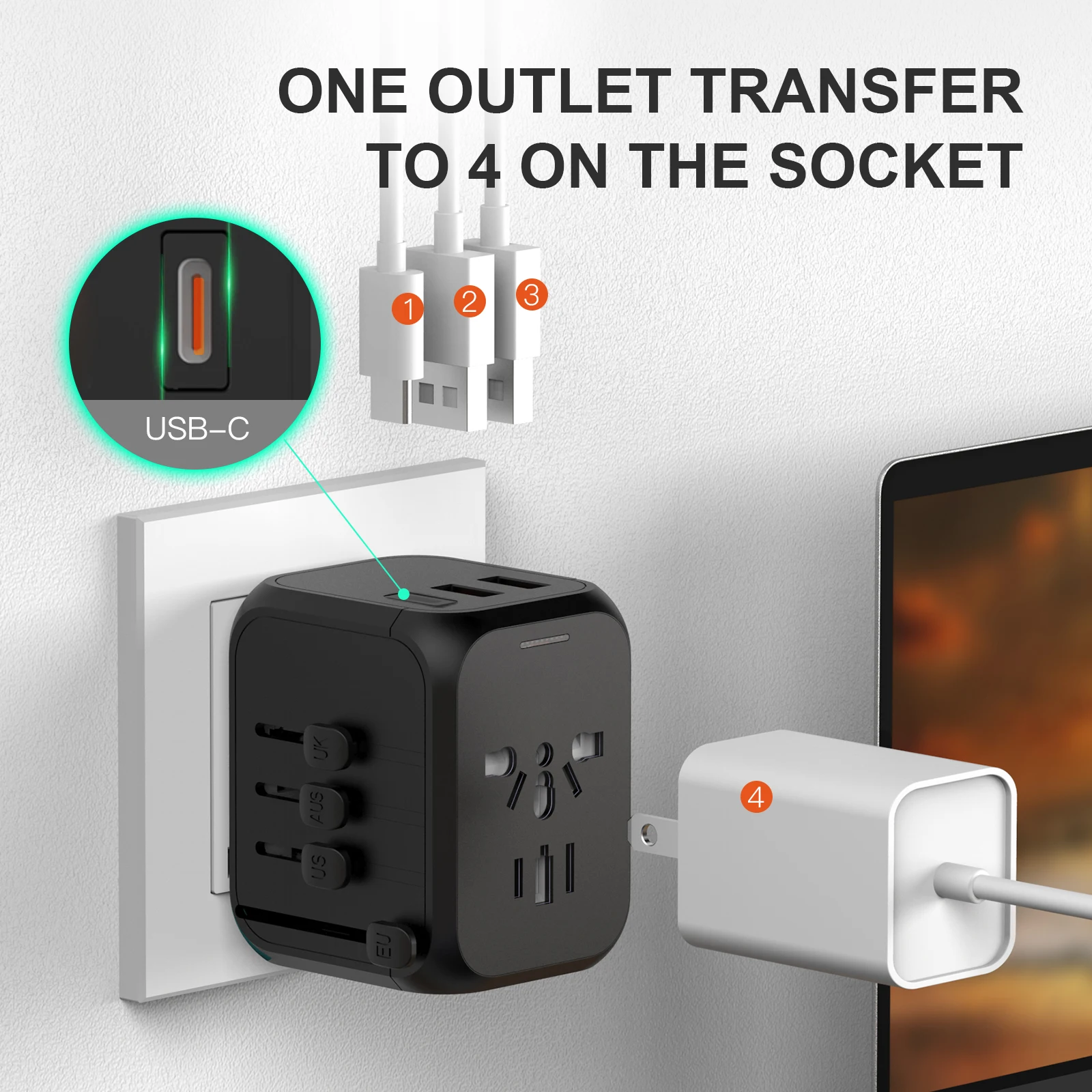 International GaN III Travel Adapter,30W PD 18W QC Fast Charger with 2USB-A 1USB-C,Universal Plug for USA UK EU AUS iPhone Samsu