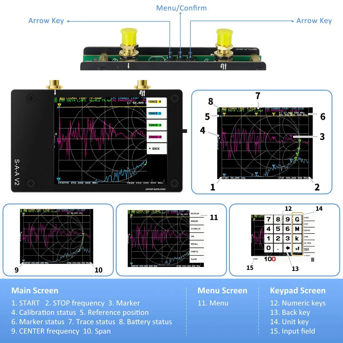 Imagem -05 - Analisador de Rede Vetorial para Ondas Curtas 2.8 Polegada Display 3g S-a2 Nanovna v2 hf Vhf Uhf