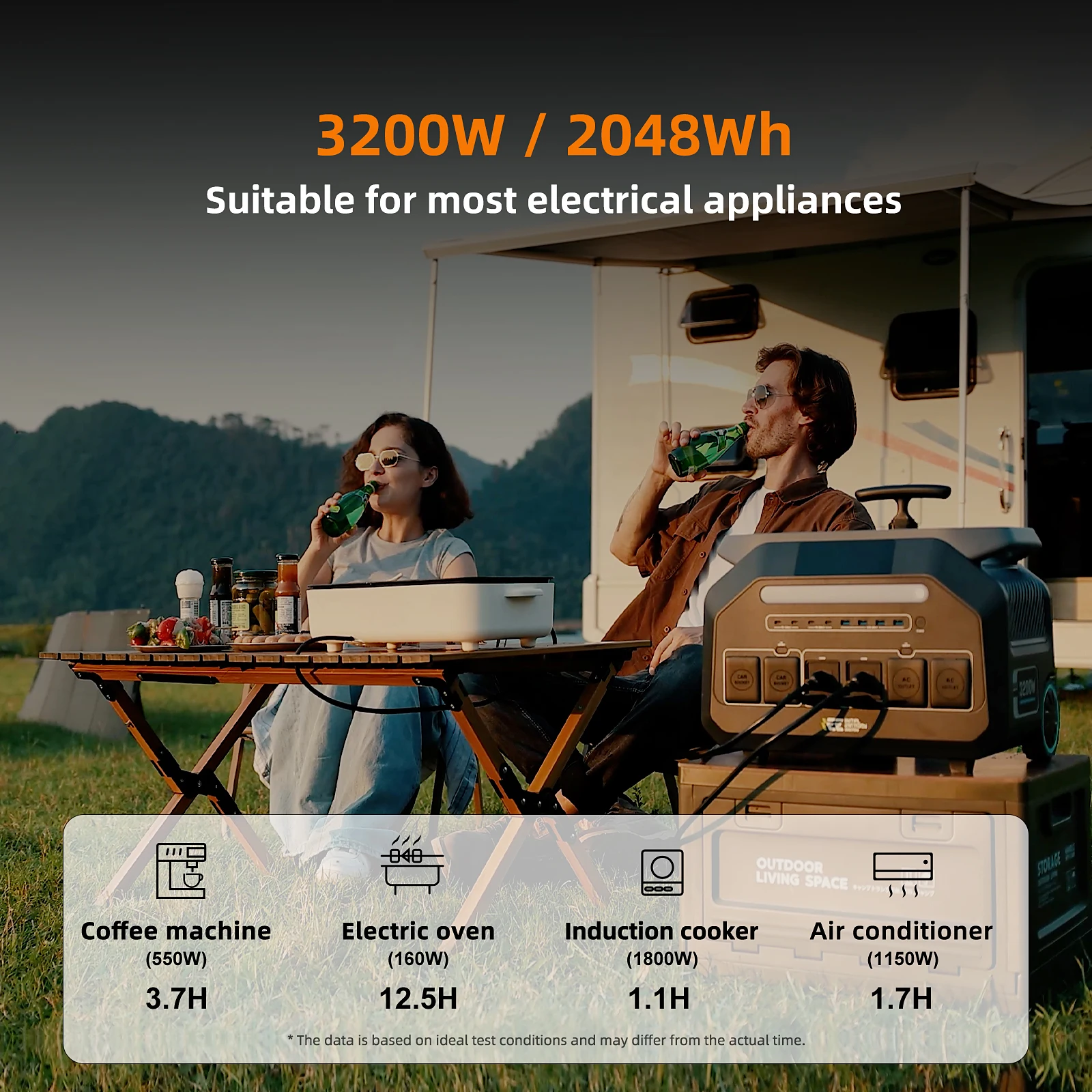 IEE 2PCS 400W Solar Panls + 3200W 2048Wh Solar Portable Power Station P3200 APP Control Powerbank Off-grid  External Battery