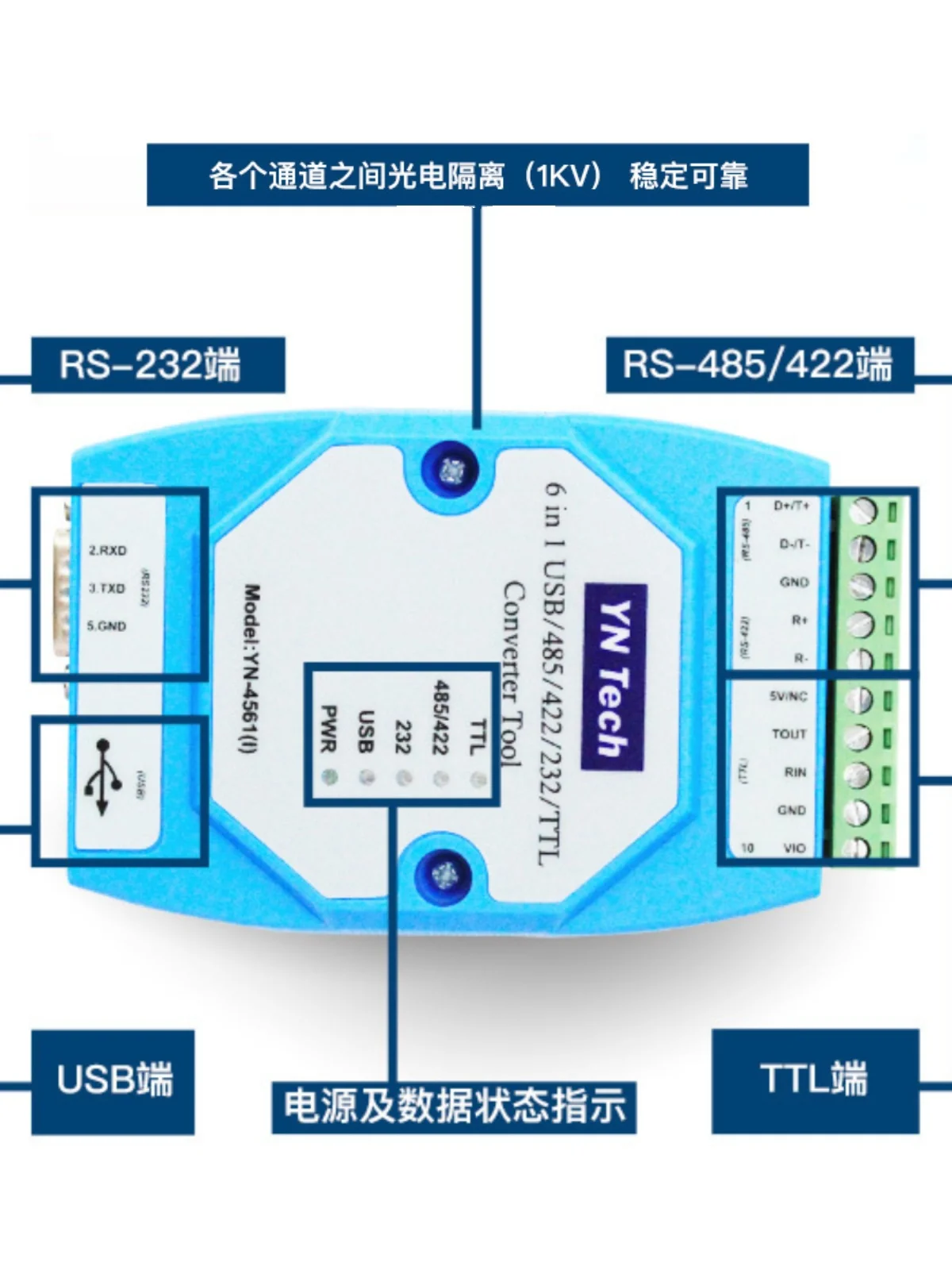 Isolation Type 6-in-1 Multifunctional USB Serial Port Module USB/485/422/232/TTL Conversion