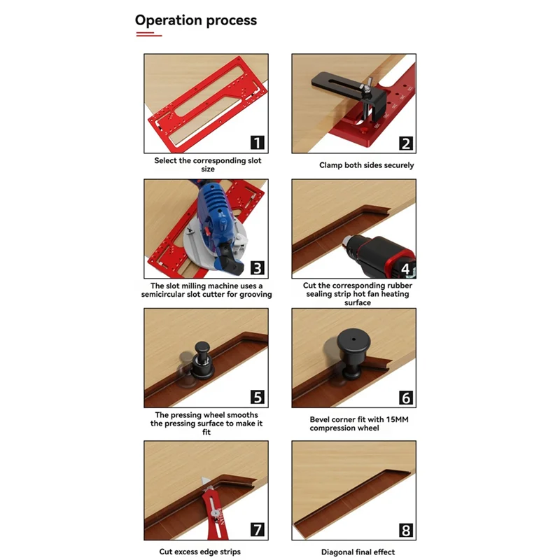 

KYCOR-Embedded Handle Slotting Templat Cabinet Door Slot Positioning Tool No Handle Needed Slot Positioning Tool