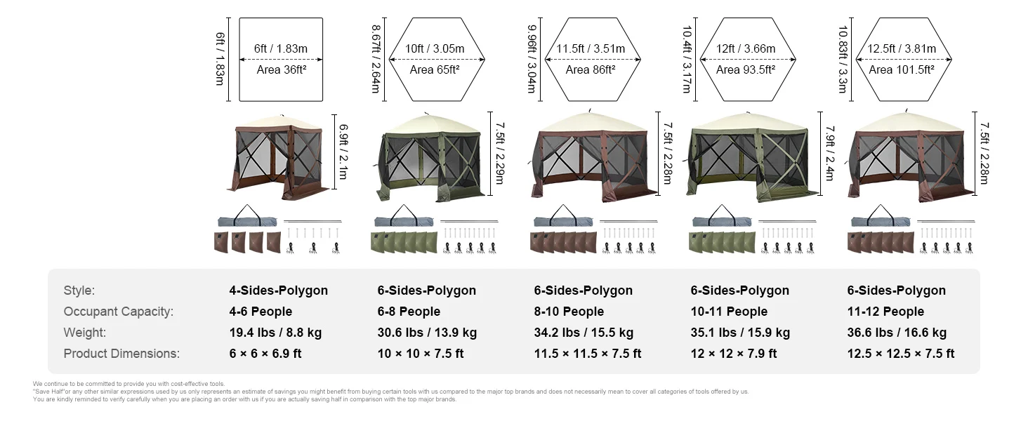 SucceBuy Pop-up tuinhuisje tent, pop-up scherm tent 6-zijdige luifel zonnescherm met 6 verwijderbare privacy winddoeken en mesh-ramen