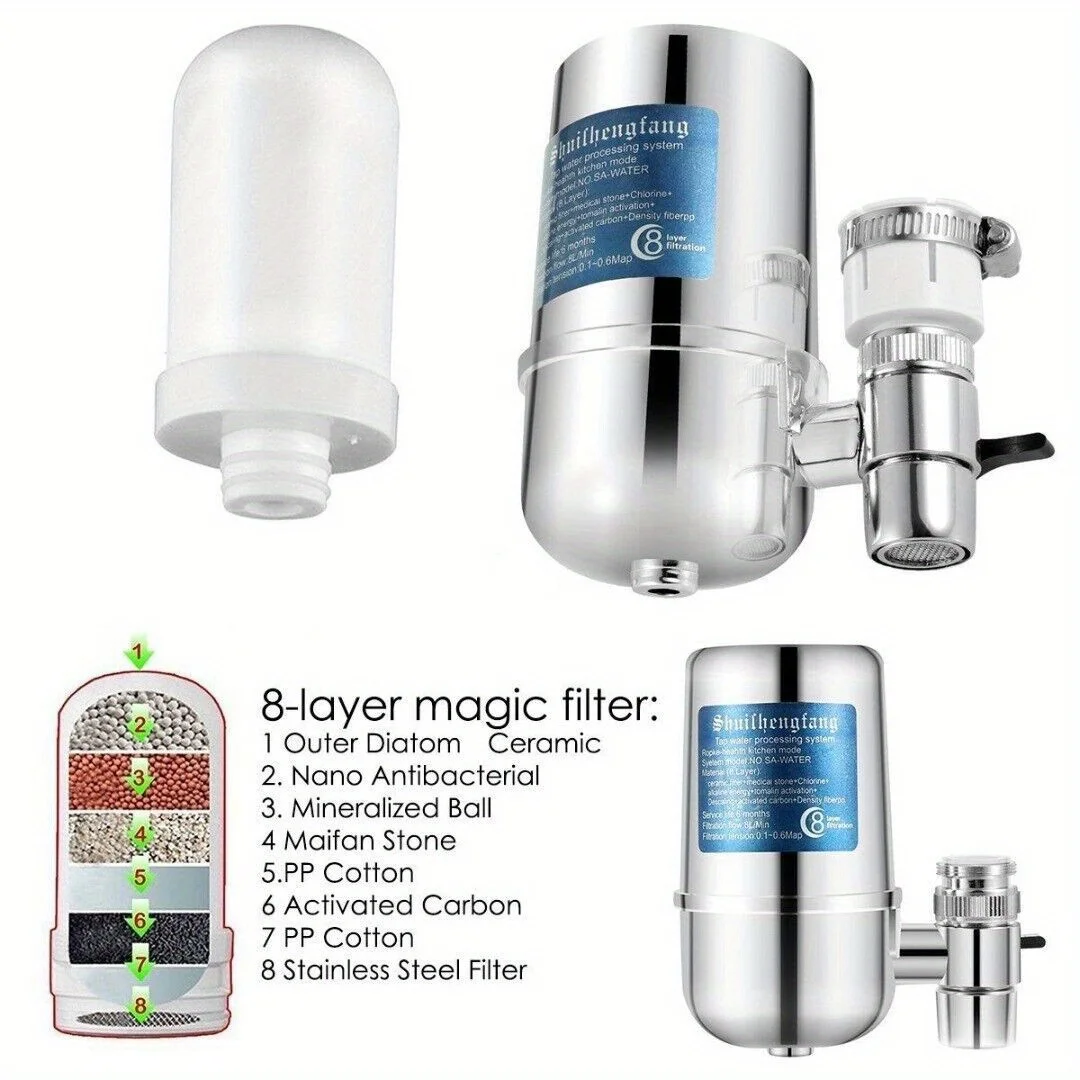 Water Faucet Filter Kitchen Mount Filtration Tap Purifier System Filter Element Replacement Cartridge