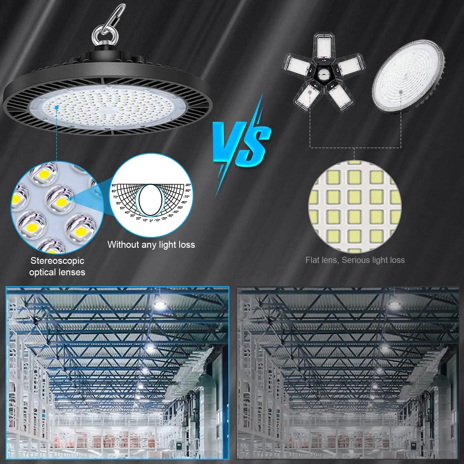 Luz LED de bahía alta, 150W, 6 paquetes de 21.000lm [600W HID/HPS reemplazo] 5000k, cable de 5'