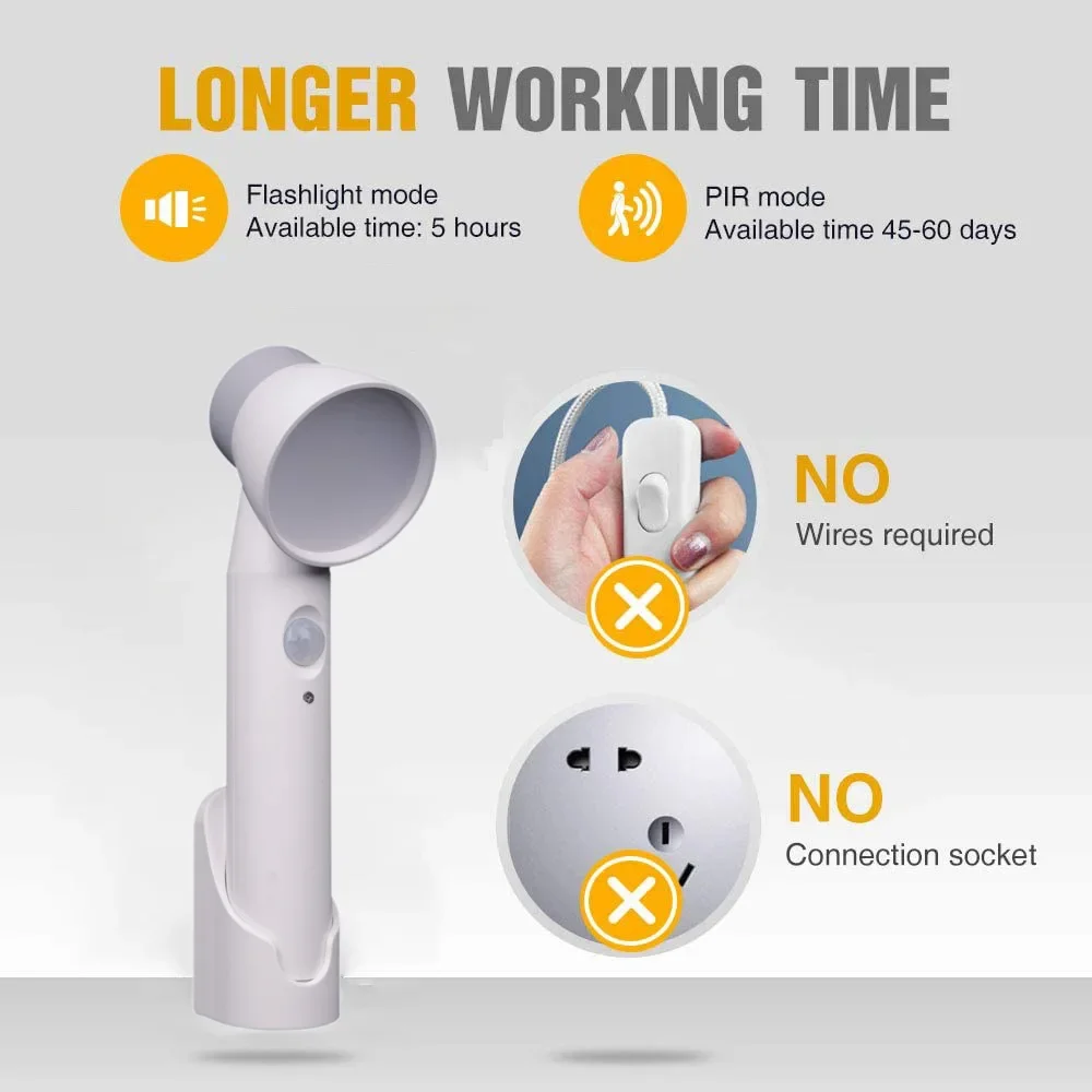 IR Motion Sensor LED Night Light USB LED Lights Energy-saving Table Lamp Wall Light Wardrobe Cabinet Lights