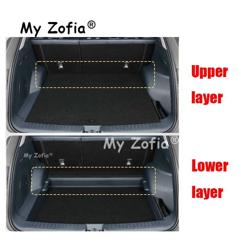 Picture 3: Car Trunk Mat Pad For GAC AION UT 2025 2026 Car leather Waterproof Car Rear Trunk Mat Floor Liner Carpet Interior Protective