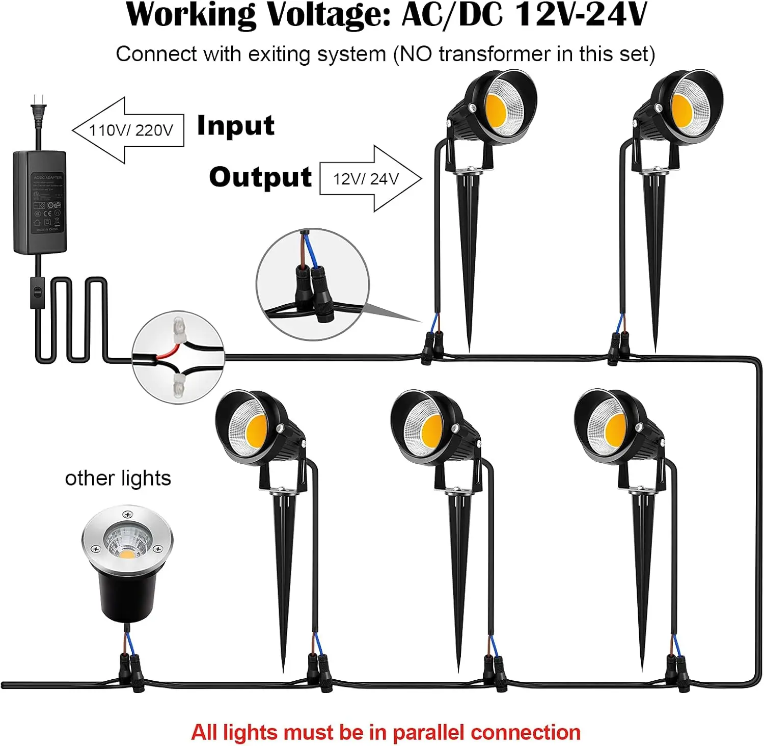ไฟ LED สำหรับจัดสวน 10W, สปอตไลท์กลางแจ้ง 12V พร้อมขั้วต่อ, แสงสีขาวอบอุ่นกันน้ำ (14 แพ็ค)