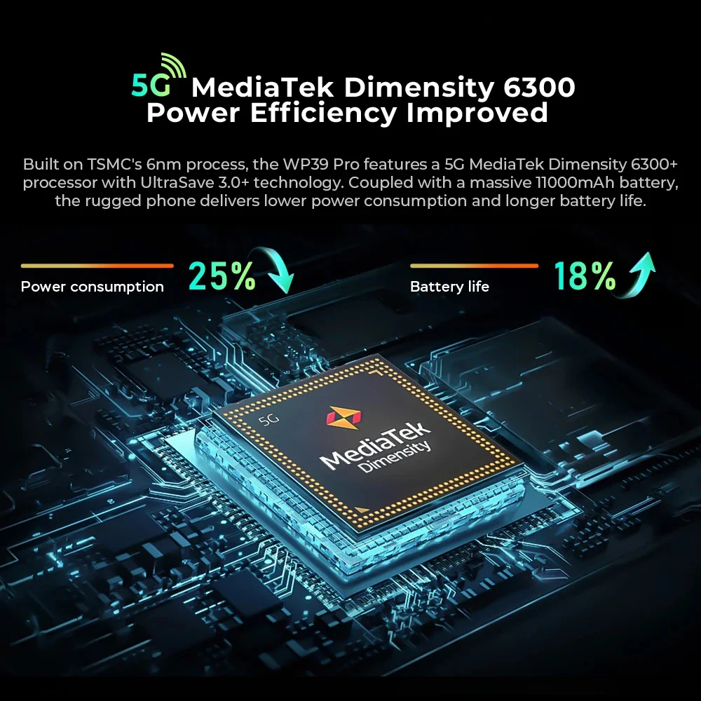 Oukitel WP39 PRO 5G Rugged Smartphone 11000mAh 6.6“ Dimensity 6300 IP68/IP69K 12GB+512GB Mobile Phones 64MP Android 14 NFC Phone