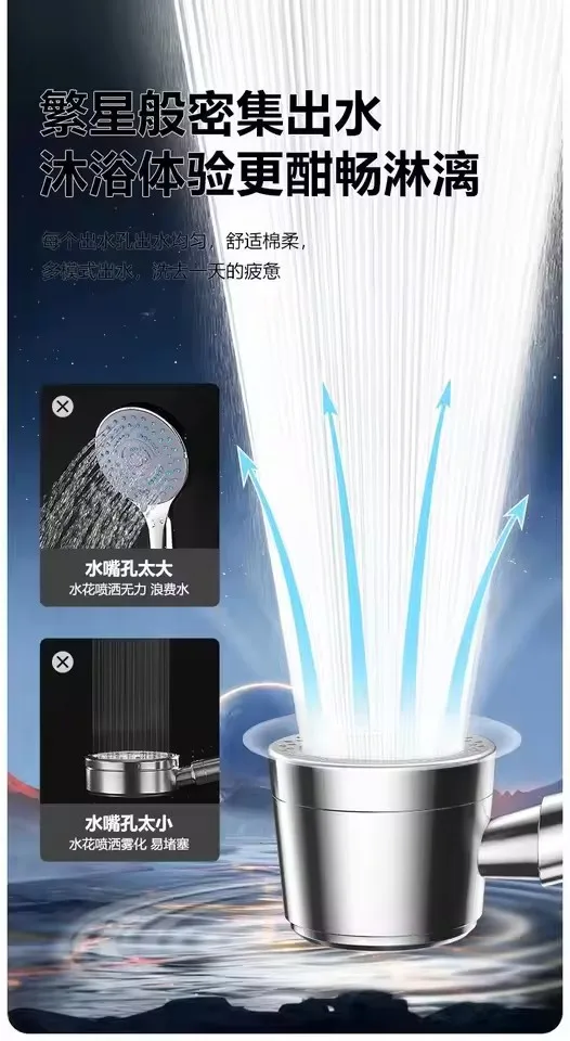 Five-speeds Pressurized Shower Head with PP Cotton Filter One Key Stop Water Shower Nozzles High Pressure Bathroom Showerhead