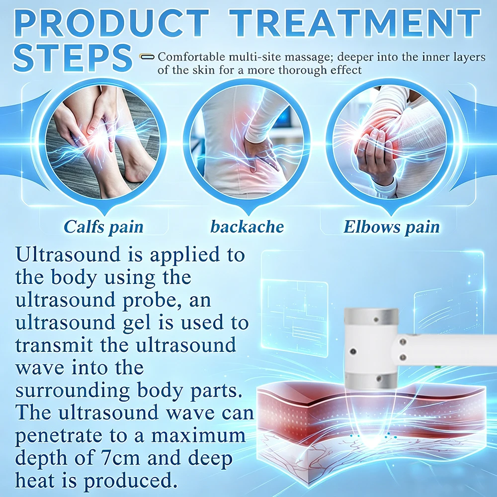 New Ultrasonic Therapy Machine For Pain Relief Shoulder And Back Body Relaxation Massager 1MHz Physiotherapy Ultrasound Device view 5