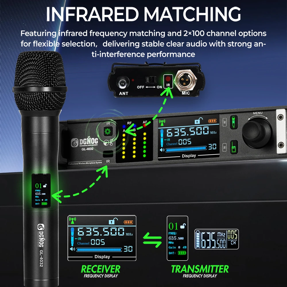 DGNOG 2-Channel Wireless Microphone System Auto Scan True Diversity Wireless Mics for DJ Karaoke Meeting Church Speech GL-4032