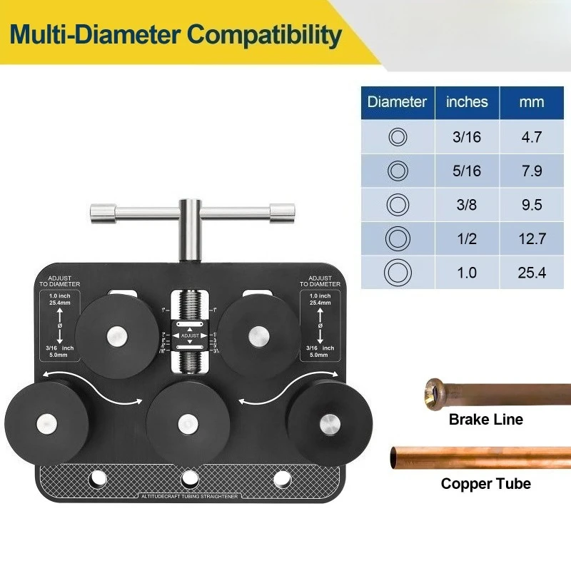Pipe Straightener Tool - Brake Line Leveler for 3/16 to 1.0 Inch Diameter