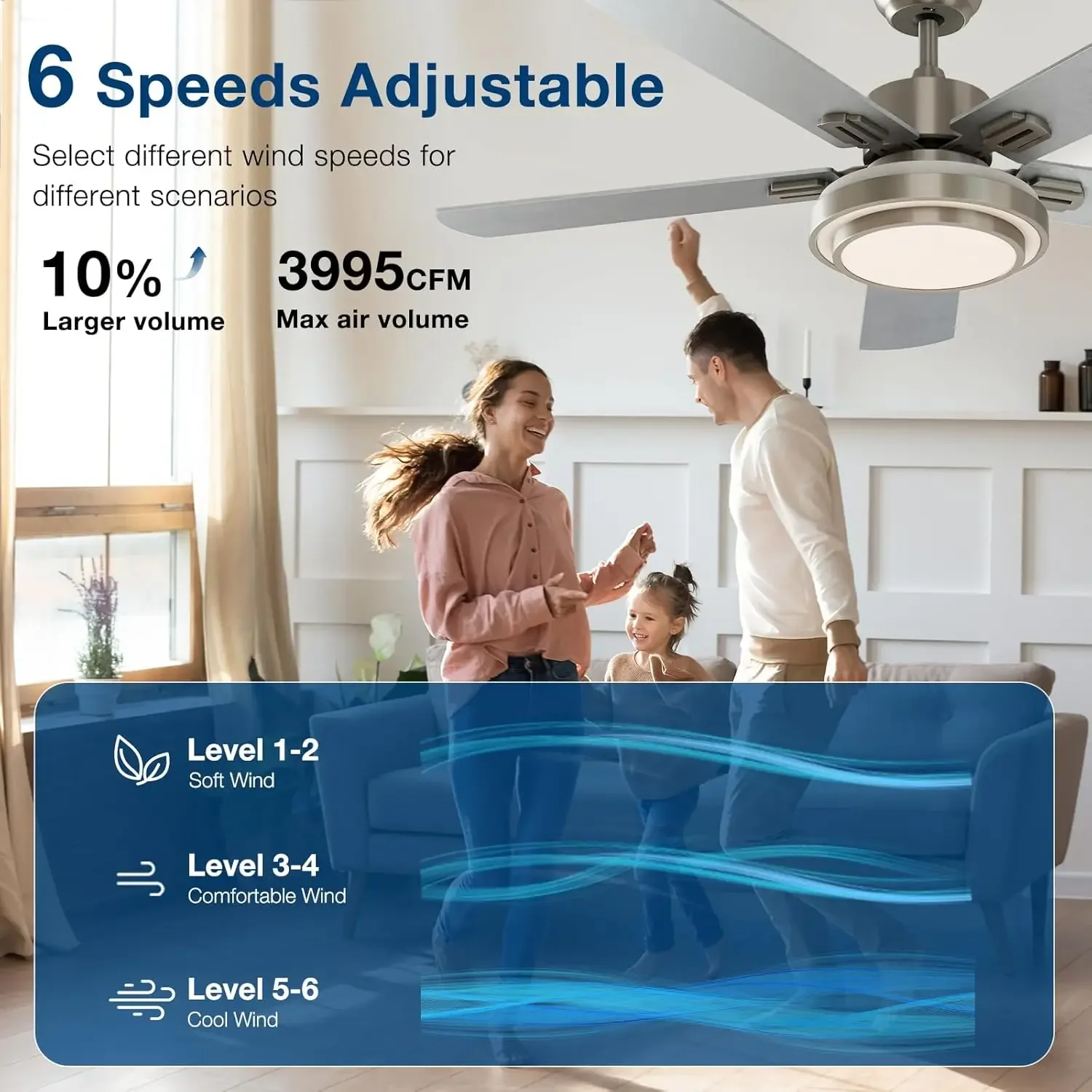 Потолочный вентилятор с подсветкой и дистанционным управлением, 52-дюймовый, матовый никель (5 лопастей), светодиодный потолочный вентилятор, подходит для освещения 24 Вт, что