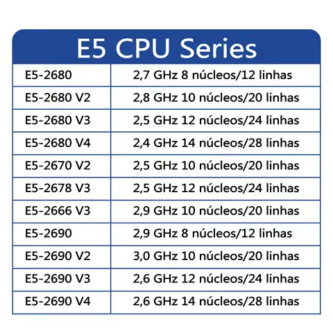 8 best sales e5 2690 v2 - №4