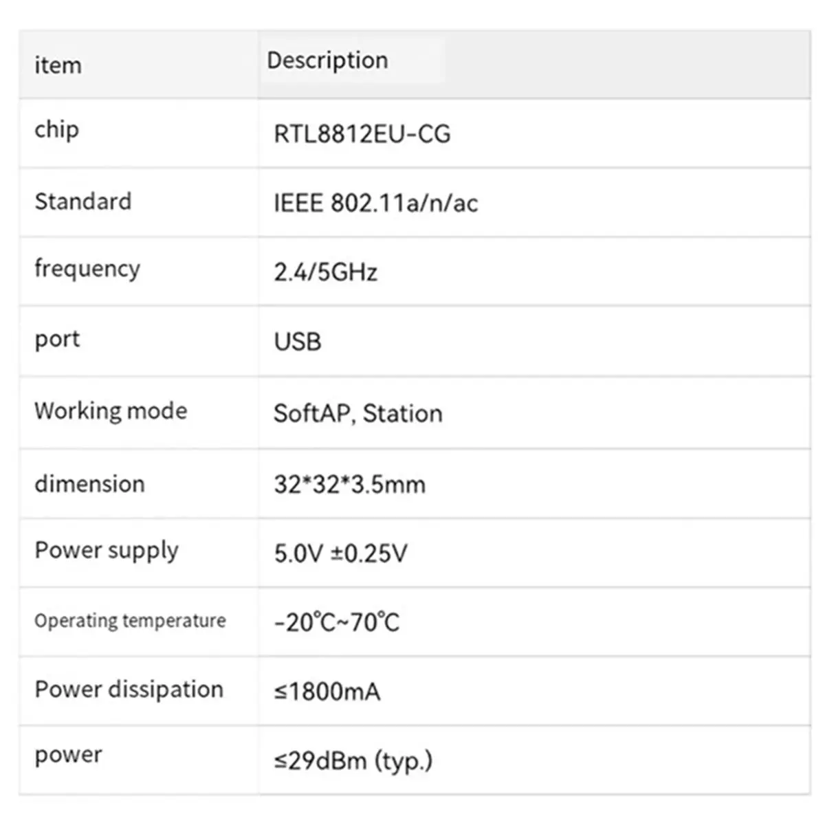 update. 4Pcs BL-M8812EU2 Long Distance Drone 5G High-Power Wifi Module 5V Aerial Photo Transfer to USB External PA 867Mbps