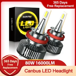 2x H4 H7 H8 H11 9005 9006 LED Headlight Canbus 16000Lm H11B H9 HB3 HB4 HIR2 9012 LED Lamp Bulb Auto Headlamp 6500K Car Light 12V