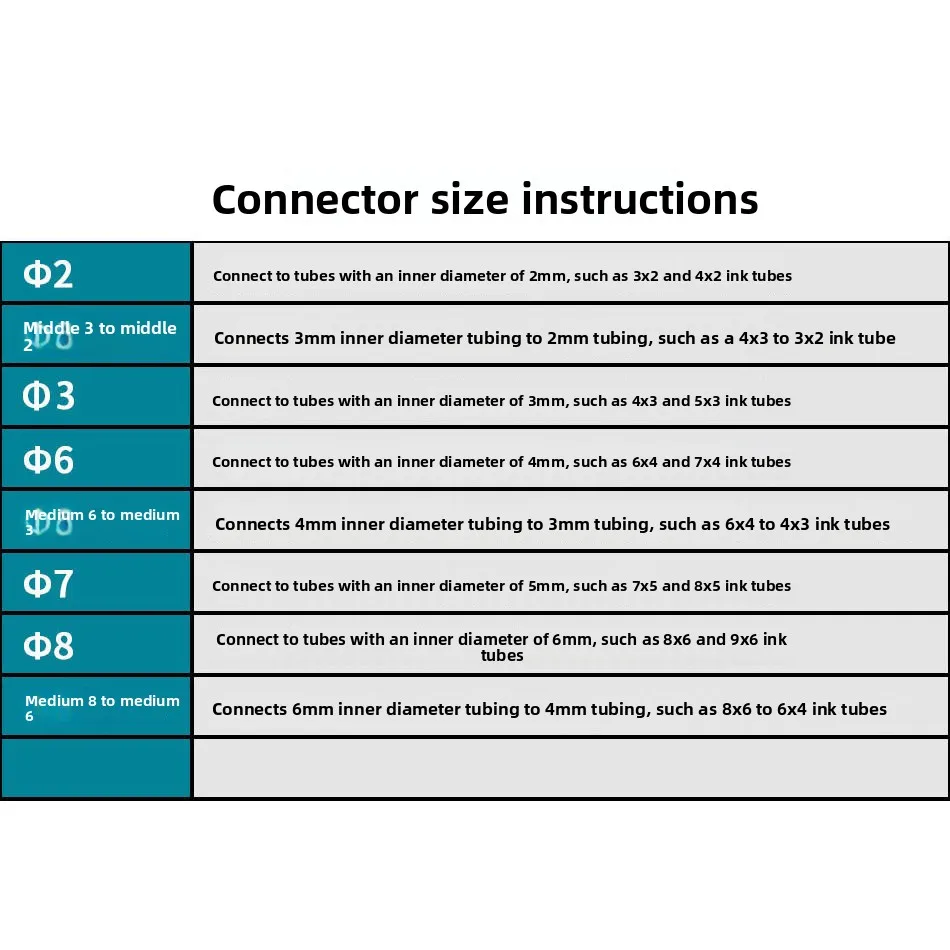 Two-Way Straight Ink Tube Connector for Multiple Brands UV & Photo Inkjet Printer Bulk Ink Supply Pipeline Fitting Spare Parts