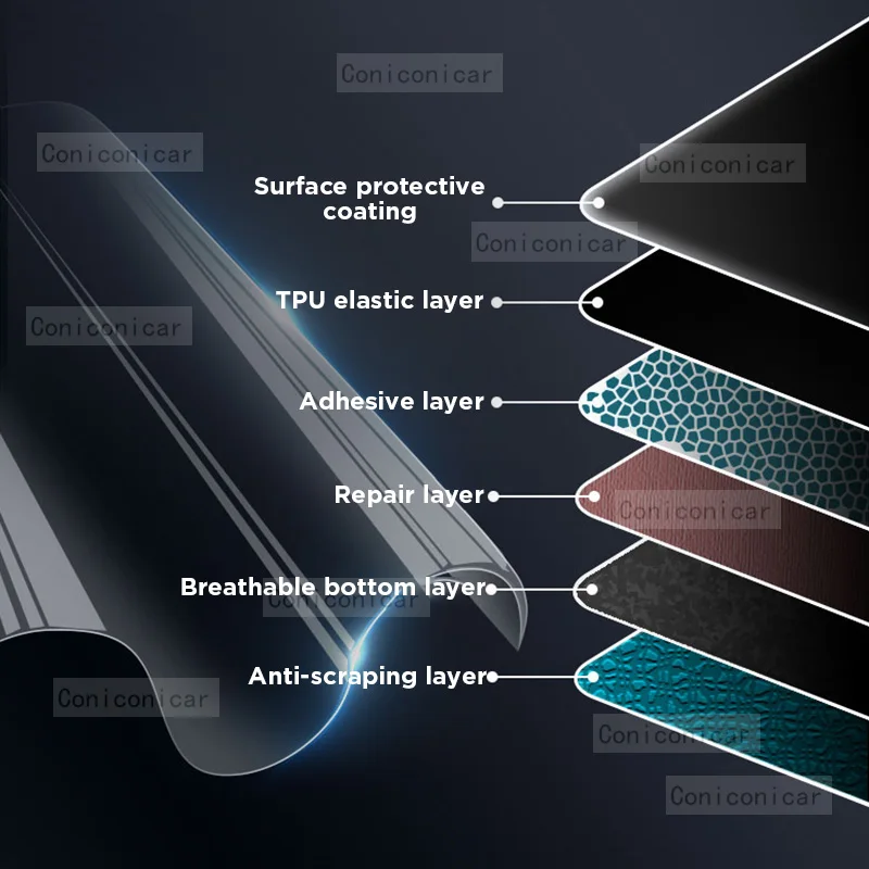 ل BAIC BJ30 2024 2025 المضادة للخدش فيلم سيارة مركز وحدة التحكم وسائل الإعلام لوحة القيادة الملاحة بولي TPU الداخلية طبقة رقيقة واقية