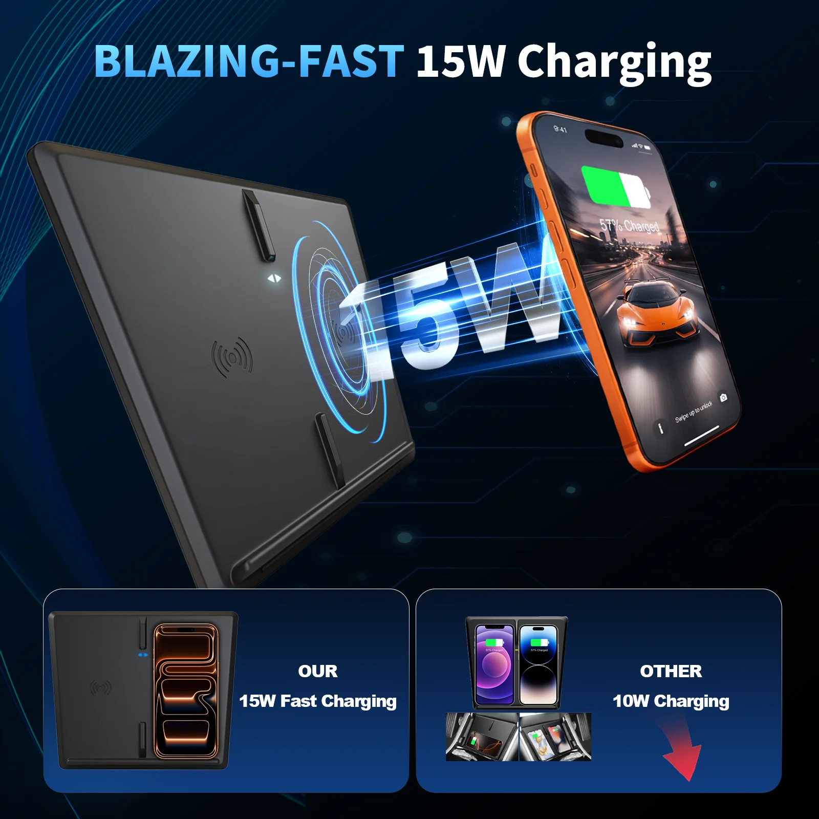 

Wireless Charger For Tesla Model 3 Support Dual Smartphone Pad Car Accessories 15W Fast Car charging USB Port For Samsung Phone