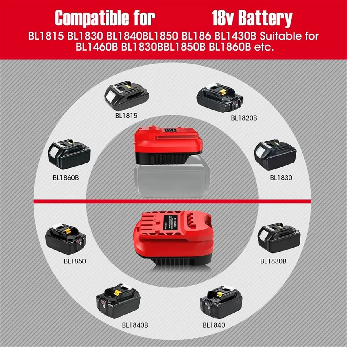 ABNJ Adapter for V20 Cordless - огляд і ціна Power Tools Battery Adapter