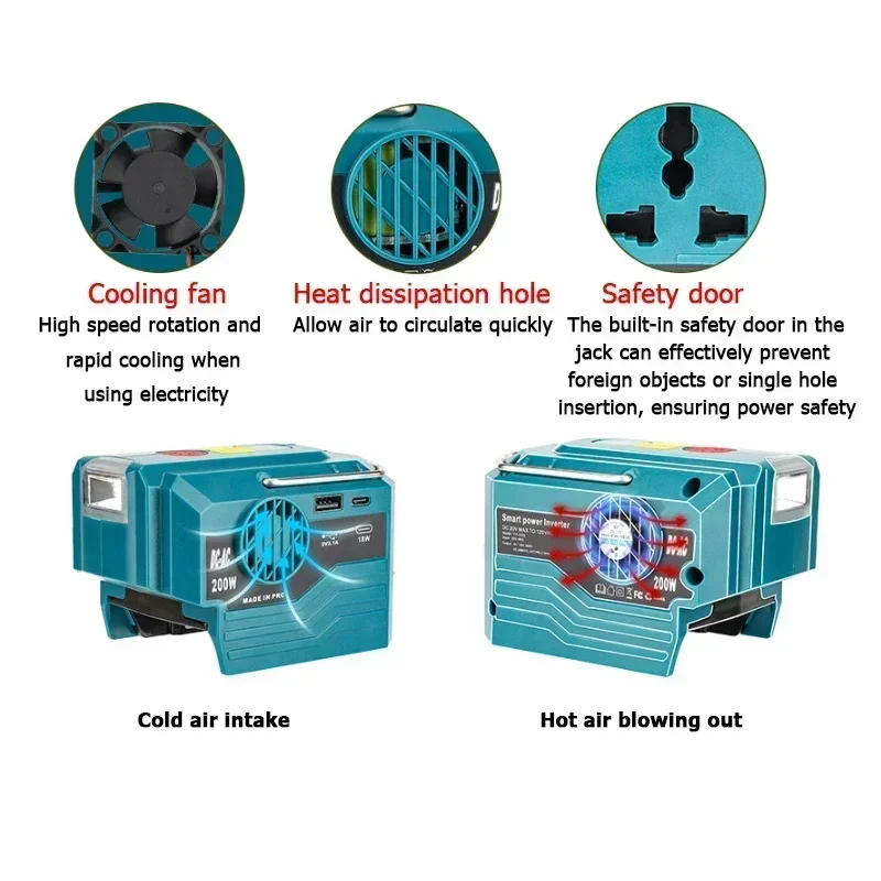 Inversor de energia portátil 120-220v, inversor de bateria de lítio móvel ao ar livre para makita/dewalt/milwaukee/bosch/royobi 18v 20v bateria