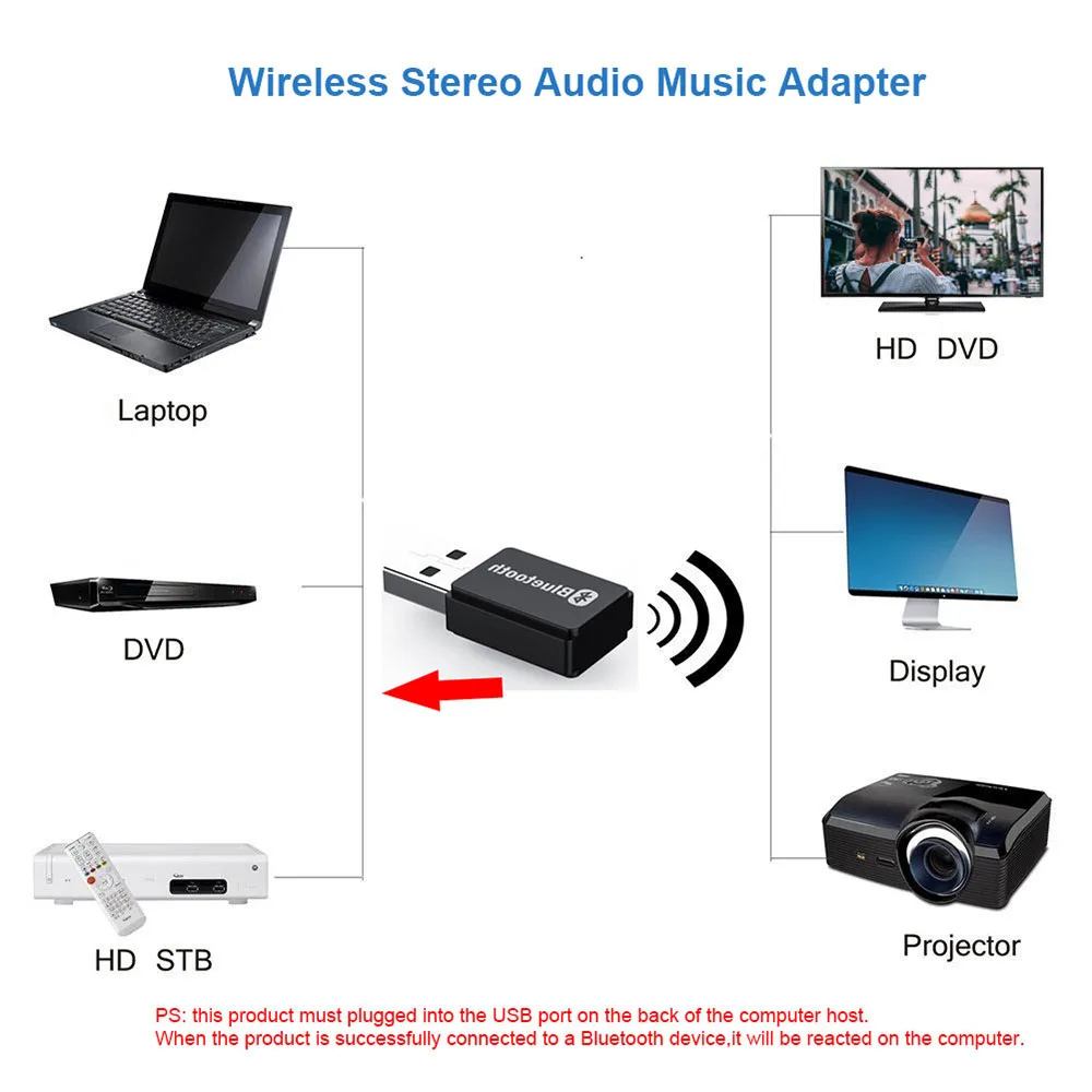 Wireless Portable USB Bluetooth-Compatible 5.0 Adapter Dongle Music AUX Stereo BT Audio Transmitter For PC Laptop Mouse Car Kit