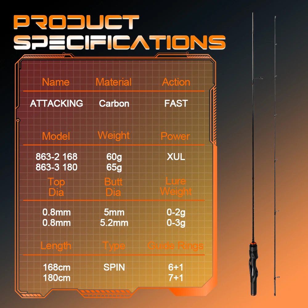 Mifine ATTACKING XUL Rod Fishing Spinning Rod 0-2g/0-3g 1.68m/1.80m Fast Action Solid Tip for Bass Trout Perch Fishing Poles