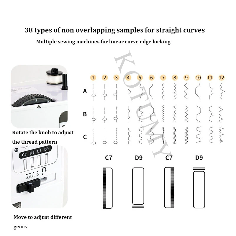 220V/110V Electric Sewing Machine Portable for Beginners with 38 Built-in Stitches Sewing with Extension Table Accessory Kit