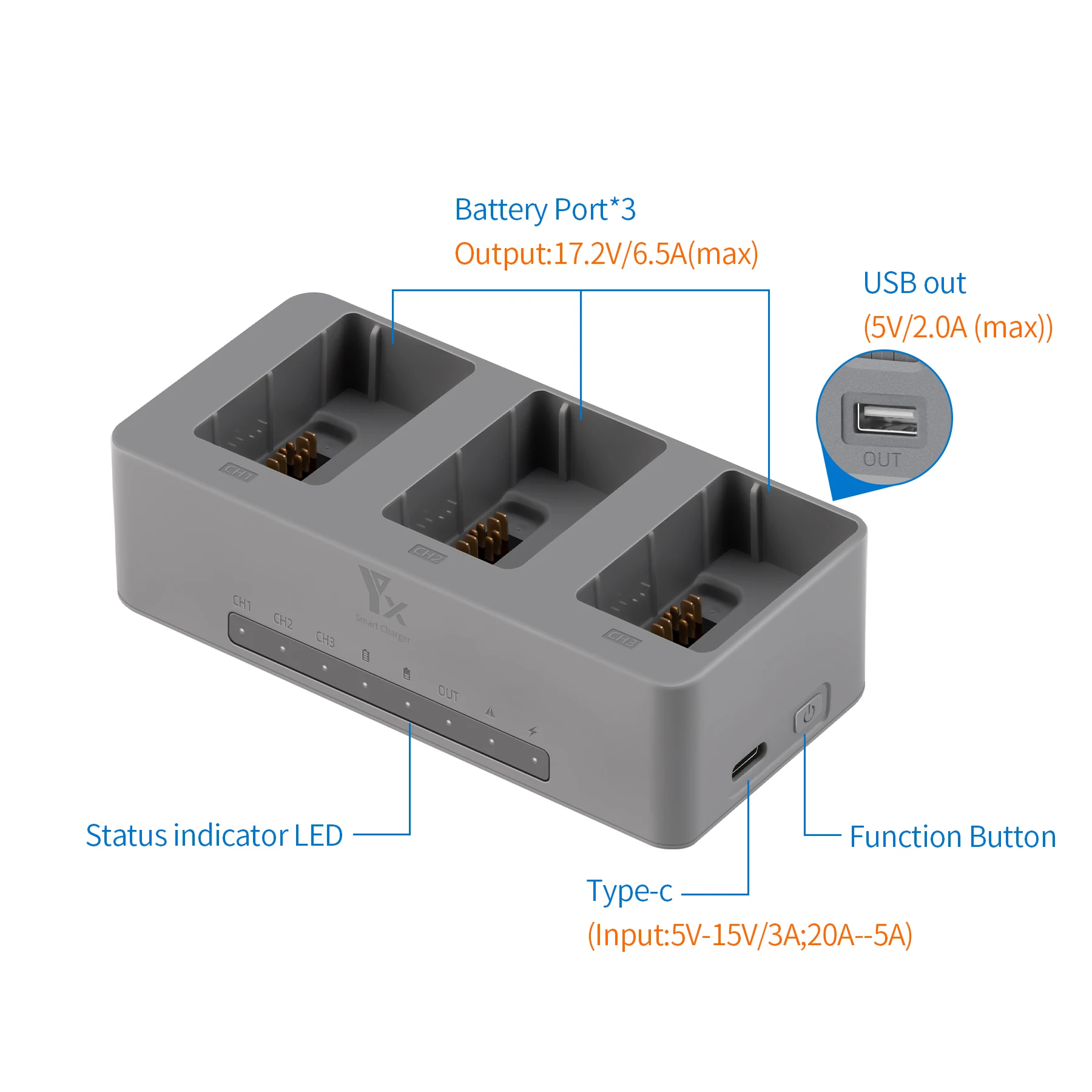 100W für DJI AVATA 360 Drohnen-Akkuladestation 2/3-Port-Ladegerät Intelligenter Schnellladungs-Hub Tragbare Powerbank Zubehör – Detail 16