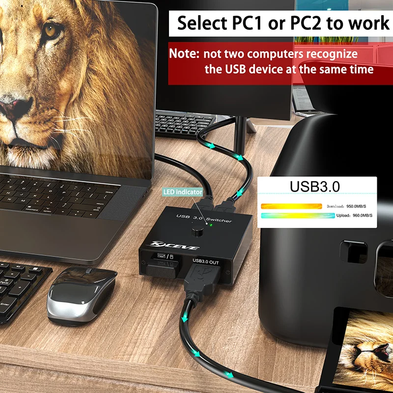 อะแดปเตอร์สวิตช์ตัวแยกสัญญาณ USB USB3.0/2.0ตัวแยกสวิตช์ตัวขยายเกมตัวแยกหน้าจอสดแชร์แป้นพิมพ์ยูเอสบีเมาส์แบบ2 in 1