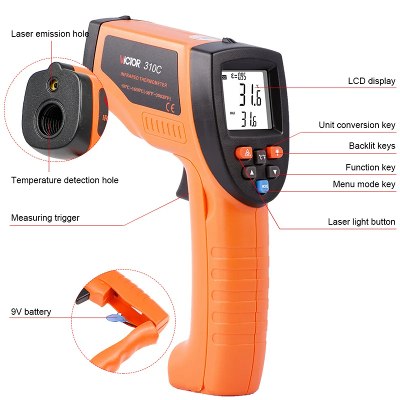 Ruoshui 306b Rts Ir Temperatuurpistool Niet-Contact -50 Tot 700 Graden Industriële Temperatuurtester