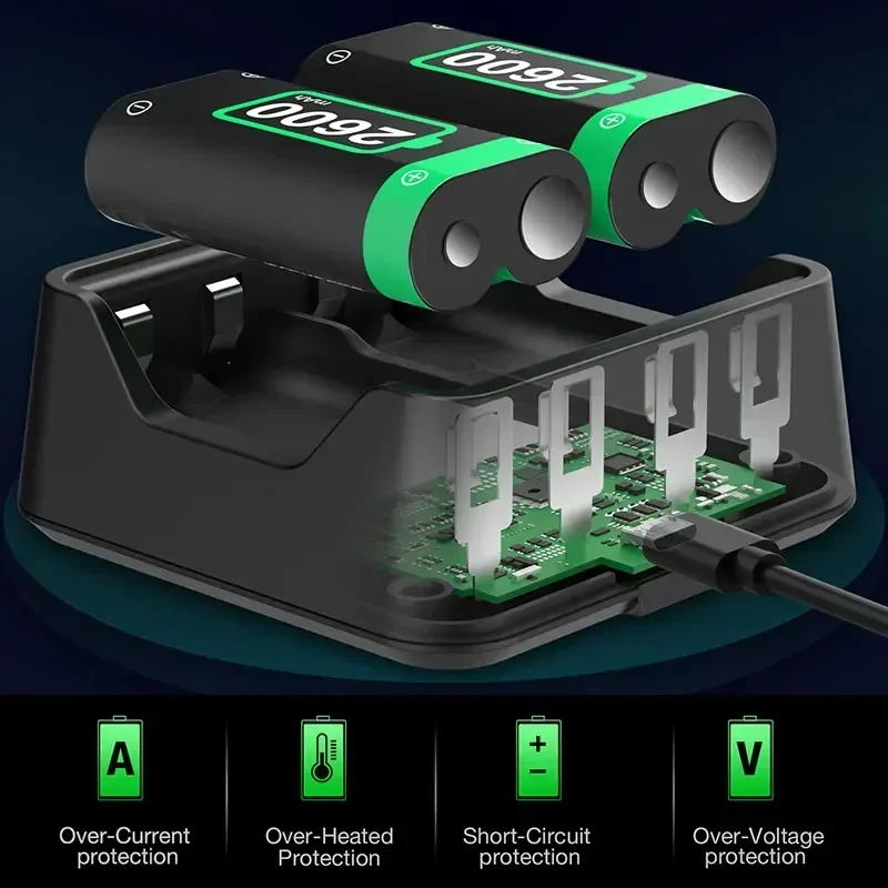 PURFIELD 2 x2600mAh Rechargeable Battery For Xbox Series X/S/Xbox One S/X Controller Battery For Xbox One + USB Battery Charger