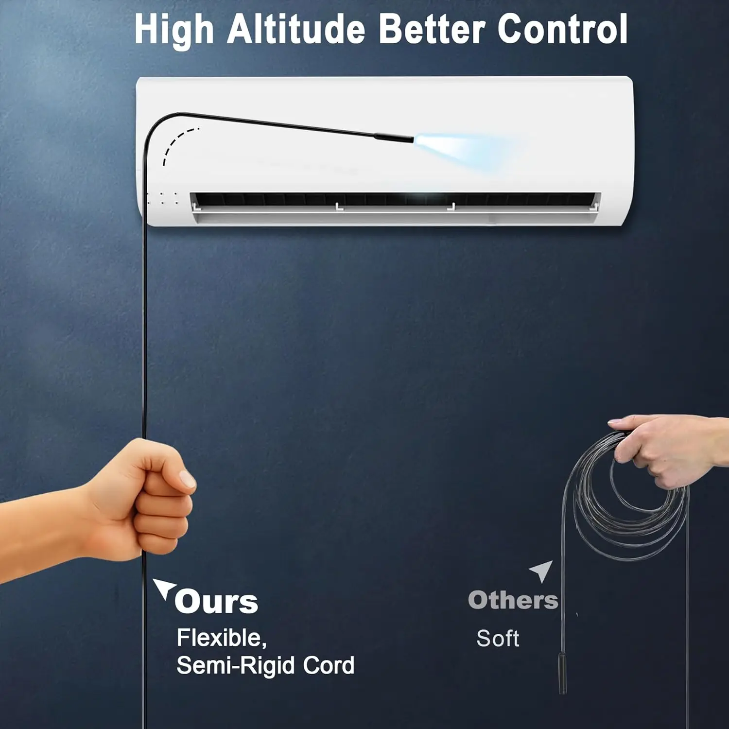 ライト付き内視鏡カメラ、4.3インチIPSスクリーン、1080P HD、8 LED、16.2フィートセミリジッドボアスコープ、IP67防水、下水道検査T